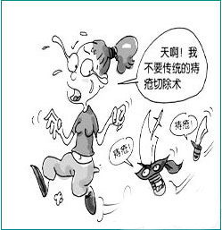 內(nèi)痔為何疼痛